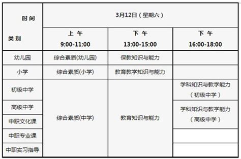 2022年湖南益阳考研成绩查询时间：2月21日10点起