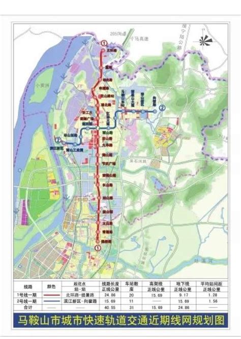 今天，宁马城际铁路（马鞍山段）全线开工建设——马鞍山新闻网
