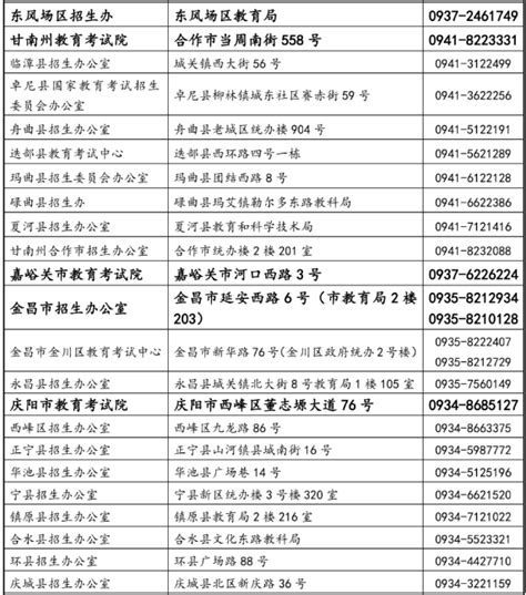 华东理工大学2023年甘肃咨询活动及联系方式(实时更新)