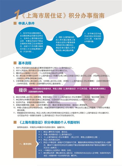 图片解读：2020年人才人事服务政策_政策解读_政务公开_上海市青浦区人民政府