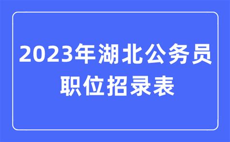 湖北公务员排名，#21湖北省省考公务员入围名单—省审计厅、省水利局、省发改委 - 凑外百科