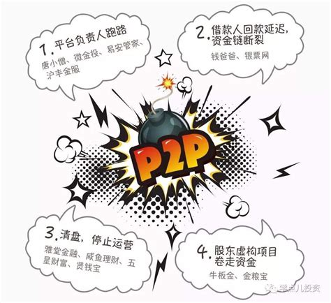 p2p爆雷的原因有哪些，怎么理解p2p爆雷？- 理财技巧_赢家财富网