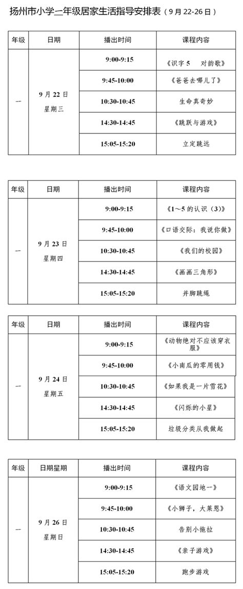 扬州中小学秋学期线上教学课程安排（9月22日至26日）出炉 - 知乎
