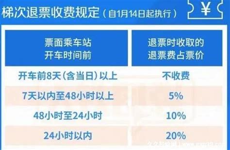 北京地铁收费标准详解：票价分段计价，多种购票方式可选