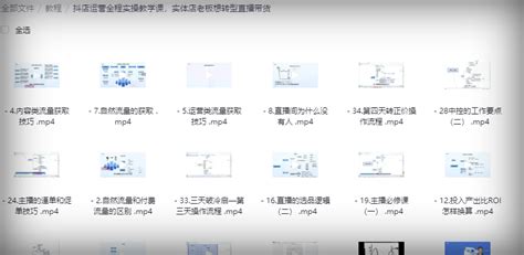 抖店运营全程实操教学课，实体店老板想转型直播带货，想从事直播带货运营，中控，主播行业的小白