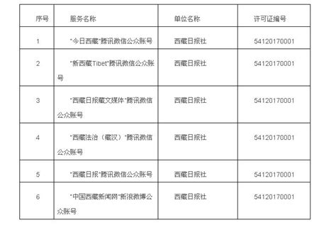 信息化建设与管理办公室召开网络与信息安全员专题培训