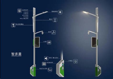 路灯、LED路灯系列 - 新疆和谐景观照明工程有限公司