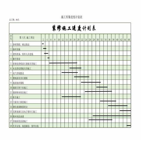 办公室装修施工组织计划范本