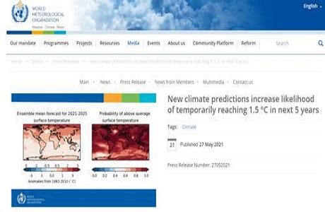 世界气象组织：未来五年全球气温升高1.5℃可能性增加-中国科技网