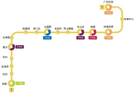 广州地铁1号线图册_360百科