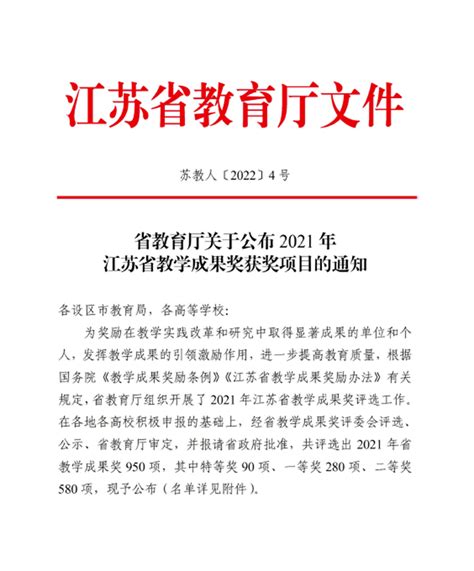 我院荣获2021年江苏省教学成果奖二等奖-徐州医科大学药学院