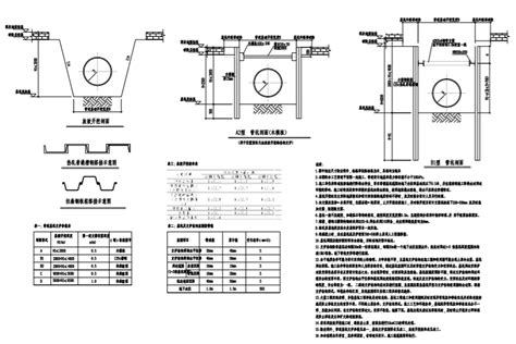 住宅小区室外管线工程施工图纸免费下载 - 市政小区给排水图 - 土木工程网