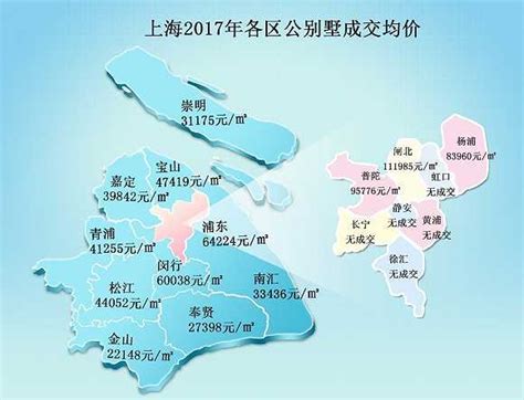 最新，上海房价2022最新走势，上海房子价格7月数据出炉 - 知乎
