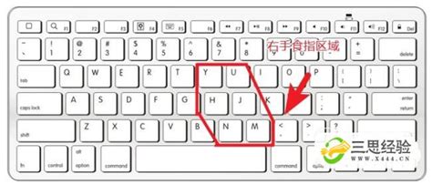 电脑键盘练习_电脑键盘符号大全及电脑键盘指法学习教程-CSDN博客