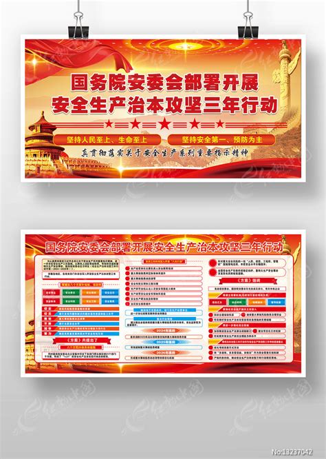 安全生产治本攻坚三年行动方案宣传栏展板图片下载_红动中国