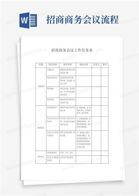 会议_各类会议通用流程模板下载_图客巴巴