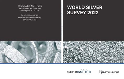 白银协会：2022年全球白银调查报告 | 互联网数据资讯网-199IT | 中文互联网数据研究资讯中心-199IT