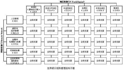 抖音矩阵系统|技术源代码部署_抖音短视频矩阵开源系统源码-CSDN博客