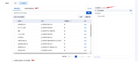 百度信息流投放手册——谈谈意图词兴趣人群包3大定向 | 赵阳SEM博客