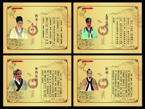 中国古代十大名医画像,中古代名医,中古代名医图片_大山谷图库