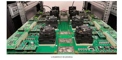 芯片定制设计服务_深圳市安信智控科技有限公司