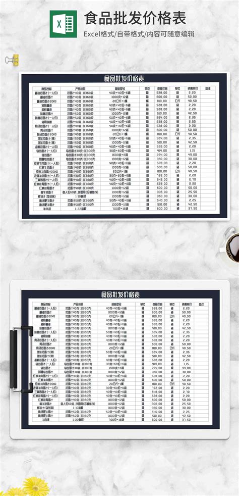 食品批发零售价格明细表Excel模板_完美办公