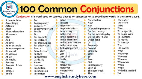 Exercicios De Conjunções Em Ingles - EDUCA