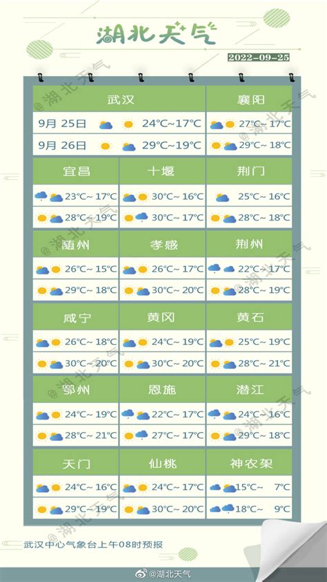 未来三天全国天气预报(7月14日) - 浙江首页 -中国天气网