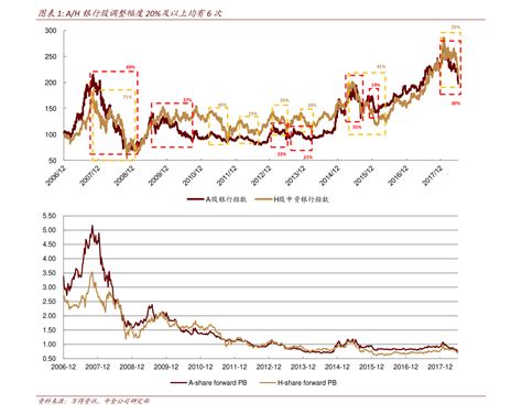 铜价格走势图2021-2022（今日最新铜价行情）