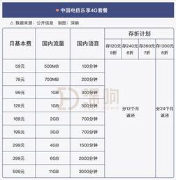 IEC 标准电压与 GB 的定义有区别吗？ - 知乎