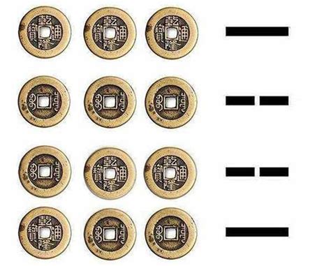 易经最常用的三种占卜方法 曾仕强三个硬币摇六次图解