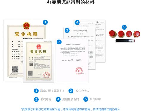广东清远市企业商标注册的详细流程是什么？_赛贝知识产权服务