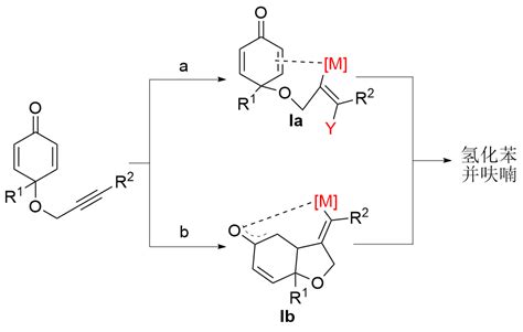 6-硫辛酸_环己酮_合成_6-硫辛酸的新合成方法