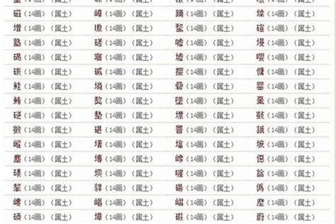 用土字旁给2023出生的陈氏男孩起名常用字一览表 - 运势无忧