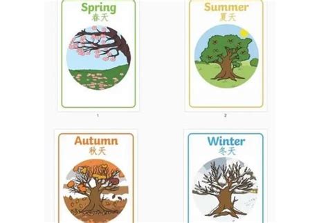 关于描写秋天丰收的句子丰收的季节四字词语的信息