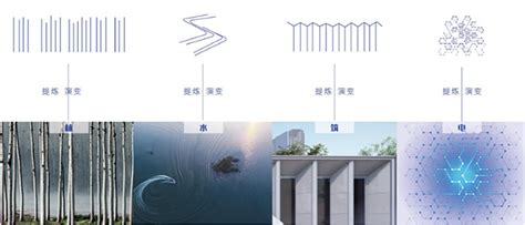 景观-设计理念+元素提取-花瓣网|陪你做生活的设计师 | ARCHINA 项目