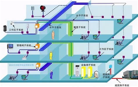 [天津]高速公路项目工程量清单报价实例-清单定额造价信息-筑龙工程造价论坛