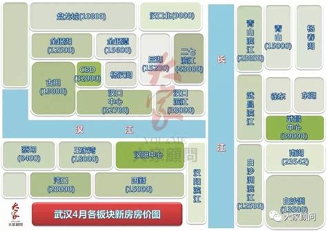武汉最新房价地图出炉！看看各区新房和二手房房价是多少？_房产资讯_房天下