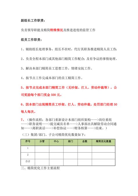 公司精简人员优化方案.doc下载_12页_计划方案_果子办公