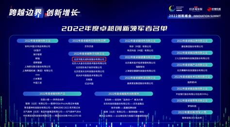 喜报！华胜天成荣获“2022年度卓越数字创新领军者”称号_北京数字贸易协会