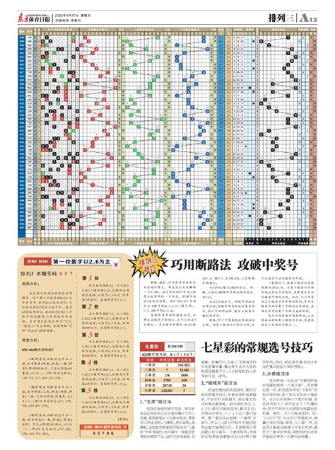 七星彩 第20113期 - 电子报详情页