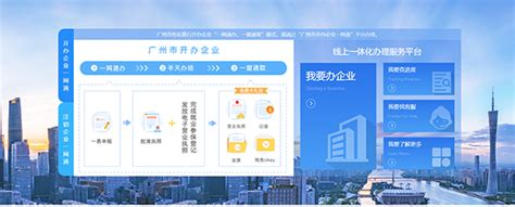 广州合伙企业注册开办企业一网通PC详细流程和配图_工商财税知识网