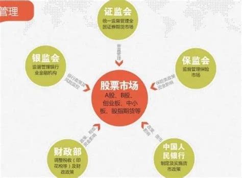 中国国土空间规划法律体系：问题检视与框架重构