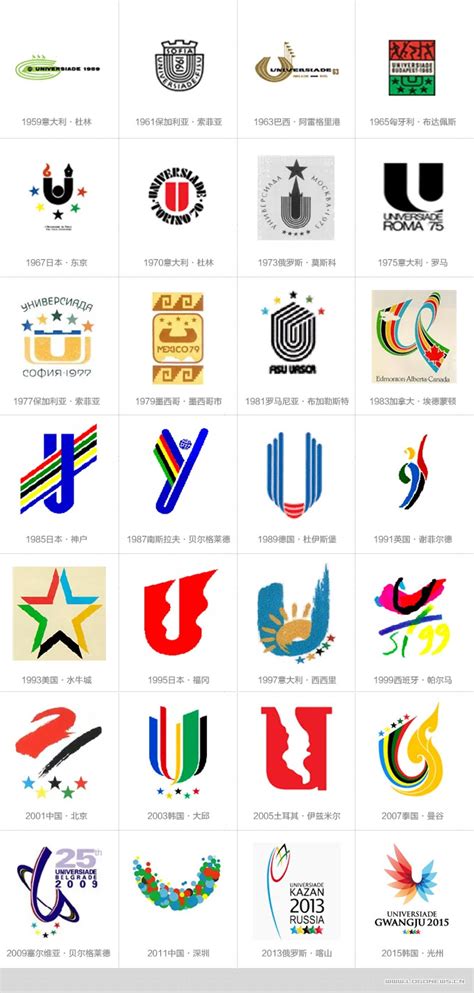 成都世界大运会会徽设计|平面|标志|lc34 - 原创作品 - 站酷 (ZCOOL)