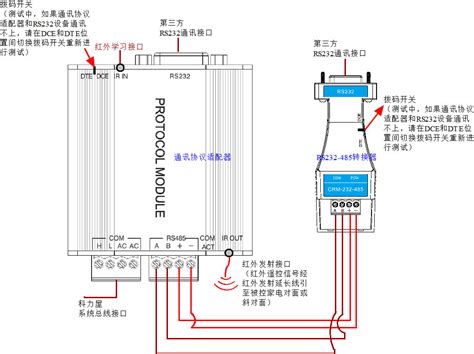 RS-485多机通信的组网方式_电机_直线电机_中国工控网