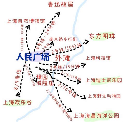 上海自驾游怎样查询实时高速路况_想去哪