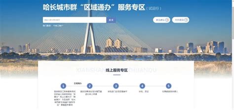 黑龙江省产业（装备制造、生物）专利导航项目成果发布