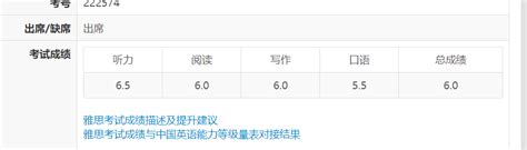 多邻国考试分数与雅思对照表_常见问题_新航道杭州学校