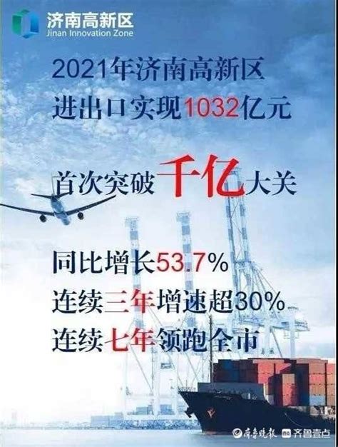2021年济南高新区外贸进出口首次突破千亿大关_全市_主体_增速