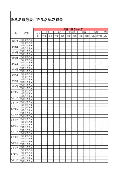 电商运营表格之日常经营表_文库-报告厅